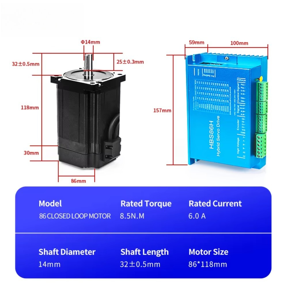 Hybrid Servo Driver Nema 34 8.5Nm - NEMA 34 クローズドループ ハイブリッド サーボキット |