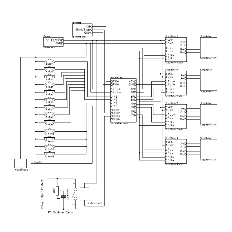 CNC USB MACH3 4軸コントローラーカードサポート - Mach3 Usb Cnc Controller 4 Axis 100Khz のレビューと価格