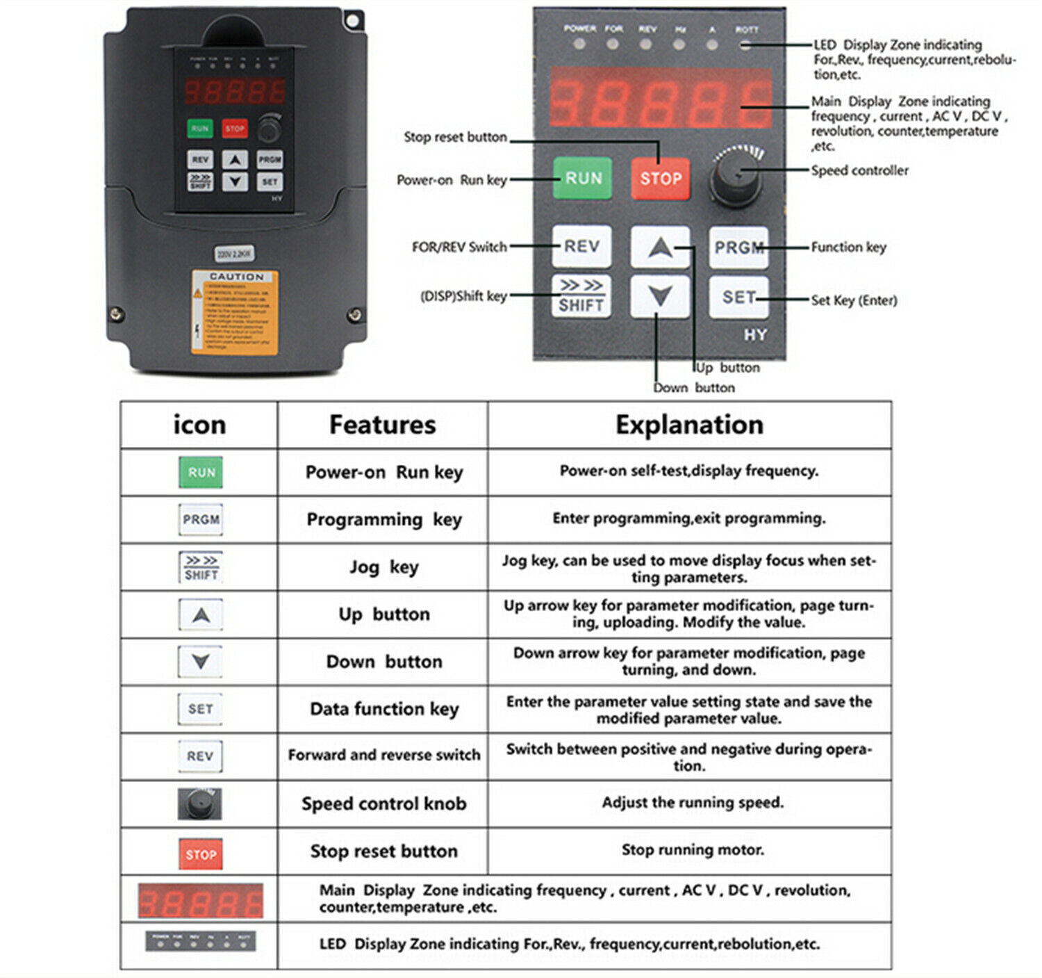 【EU/USA】2.2KW 220V 8A GDZ-80-2 - 2.2Kw Water Cooled Spindle Kit Vfd のレビューと価格