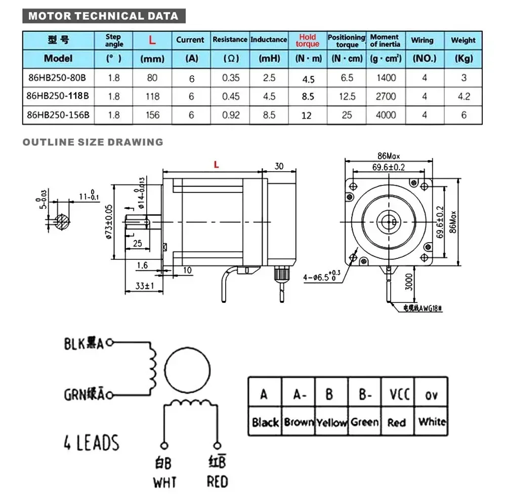 Yun Duo-閉ループステッピングモータードライバーキット - Hybrid Servo Driver Nema 34 8.5Nm のレビューと価格